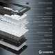 Клавиатура беспроводная GamePro Asgard Valhalla Pro Black (MK160B-D-Pro) - изображение 7