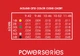 Струни для електрогітари Cleartone Electric Power Series 10-52 (Light Top Heavy Bottom) - зображення 2