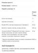 Магний таурат KAL 180 таблеток 200мг магній для серця - изображение 3
