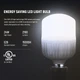 Комплект студийного света NEEWER NK300 24W (софтбокс 60*60см, лампа 24Вт 5700К, стойка 200см) - изображение 9