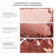 Трио теней для век Morphe Dazzling Metallics, Pinky Ring, 3,5 g - изображение 4