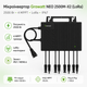 Микроинвертор для солнечных панелей Growatt NEO 2500M-X2 (LoRa) 2500 Вт 4 MPPT LoRa IP67 Black - изображение 1