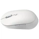 Мышка Xiaomi MiiiW Silent Edition Wireless/Bluetooth White (WXSMSBMW03 White) - изображение 3