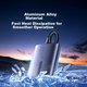 Картридер UGREEN USB/Type-C 3.2 Gen2x2 CFexpress Type B 20 Гбит/с (607435736) - изображение 6