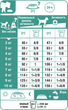 Сухой корм для собак Royal Canin Mini Adult для маленьких пород 4-10 кг от 10 месяцев 8 кг - изображение 6