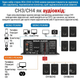 Підсилювач Douk Audio M4 + блок живлення 24 В - багатозонний 4-канальний 50Вт*4 - підтримка Line-Out та Line-in Bluetooth USB - зображення 6