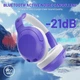 Наушники Attack Shark G300 Фиолетовые (AS-G300-P) - изображение 5