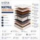 Матрас Vista kokos/Виста Кокос 70х190 см (0111300562) - изображение 3