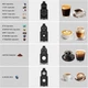 Кофеварка капсульная KOTLIE ST-550 4-в-1 (Nespresso / Dolce Gusto / Lavazza / молотый кофе), 19 бар - изображение 4