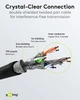 Патч-корд Goobay RJ45 SFTP6a 0.5m patch Ultra Flexi PoE+ LSOH Cu чорний(75.07.9264) - изображение 7