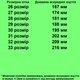 Туфли 68129 для девочек бежевые. Размер 27 - изображение 2