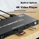 Видеопроцессор BIAZE для сшивки изображения на 4 экрана HDMI 4K с поддержкой USB и SD-карты - изображение 8