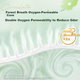 Підгузки Huggies Little Forest S52 (4-8 кг) Heart Diamond [Дихаючий верх, нуль слідів] - изображение 6