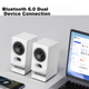 Акустична система Edifier R20 2.0 White - зображення 7
