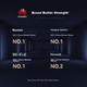 Точка доступа Huawei Kunling Enterprise, WiFi 6, 11ax, для дома, двухдиапазонная гигабитная, модель AirEngine5762S-11SW - изображение 12