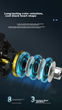 Вудилище кастингове KastKing Glory II Water Drop Reel - зображення 6