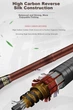 Вудилище Shensha Yulingcui струмкове 1.8 м 28 секцій портативне - зображення 10