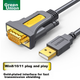 Переходник Ugreen CR104 USB - RS-232 USB 2.0 2 м (20222) - изображение 2