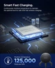 Автомобильный держатель Spigen Cryomax Qi2.2 25W MagSafe Car функция сверхбыстрой зарядки с активным охлаждением (необходим адаптер зарядки 45 Вт) - изображение 7