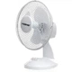 Вентилятор Holmer HFS-1209-1W - зображення 4