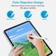 Стилус для iPad (2024-2018), No name - зображення 5