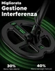 Металошукач Hazlewolke MAX 48” без блоку керування, водонепроникна DD-котушка 11”, 5 режимів, Pinpoint, комплект - зображення 4