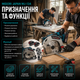 Аккумуляторная циркулярная пила Midori Japan MJ134 21 В 4 А ч с двумя аккумуляторами 185 мм для дерева пластика и металла - изображение 4