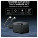 Мережевий зарядний пристрій з кабелем UGREEN X517 25W USB-C GaN Fast Charger Set EU+1M CC Cable black - изображение 9