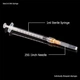 Шприцы 1 мл с иглой 25Ga 1 дюйм (25 штук) - изображение 2