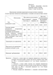 Наказ 2 + Додатки. Про затвердження Правил виконання польотів державної авіації України, A4, портретна орієнтація - изображение 7