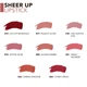 Помада для губ Flormar SHEER UP №004 Гарячий Персик, 3 г - зображення 4