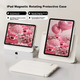 Чехол для планшета Apple iPad mini 7/6 RBP White - изображение 4