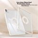 Чехол для планшета Apple iPad mini 7/6 RBP White - изображение 6