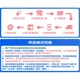 Лампы PHILIPS LED H4 для фар повышенной яркости, для Baojun 730 и Geely - изображение 2