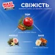 Капсулы для стирки универсальные Maxi Power Свежесть 26 шт (4820204703219) - изображение 4