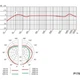 Микрофон AKG P170 (3101H00410) - изображение 3