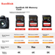 Карта памяти SanDisk SD 128 ГБ V60 U3 C10, чтение 280 МБ/с, запись 100 МБ/с - изображение 4