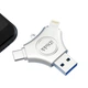 USB-накопитель IDiskk 512 ГБ, сертифицированный MFi, с разъемом Type-C для прямого подключения к компьютеру, большой объем памяти, подходит для Huawei, Android, Apple iPhone 15 и iPhone 16, флеш-накопитель для резервного копирования фотографий. - изображение 3