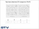 Подставка вращающаяся GTV квадратная 175х175, черный - изображение 4