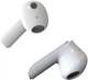 Słuchawki Maxlife MXBE-03 TWS Białe (5907457715691) - obraz 4