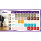 Подгузники Libero Touch 2 (3-6 кг) 32 шт (7322541070315) - изображение 3