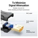 Перехідник HDMI F to HDMI F black VENTION - зображення 4