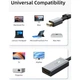 Переходник miniDisplayPort M to HDMI F 0.15m 4K60Hz Cabletime - изображение 5