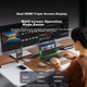 Док-станція UGREEN Type-C з двома HDMI для трьох екранів 4K та Thunderbolt 4 - зображення 6