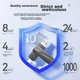 Флеш-накопичувач EAGET 128 ГБ типу C USB 3.2 з двома інтерфейсами для телефону та комп'ютера, високошвидкісний великої ємності для офісу та бізнесу USB-накопичувач CF60, сумісний із телефонами Android та Apple - зображення 11