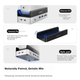 Док-станція ORICO для Mac mini M4 з відсіком для SSD M.2 2280 - зображення 8