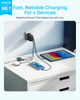 Мережевий зарядний пристрій Anker Zolo Charger - 50W, 2xUSB-C & 2xUSB-A Black (7285028) - изображение 2
