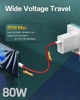 Сетевое зарядное устройство OnePlus SuperVOOC 80W BOX (с кабелем 1м) - изображение 3