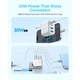 Зарядний пристрій Anker 2xUSB-C + 2xUSB 50 W white (A121EG21) - зображення 2