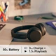 Навушники Sony WH-CH520 Yellow (WHCH520Y.CE7) - изображение 10